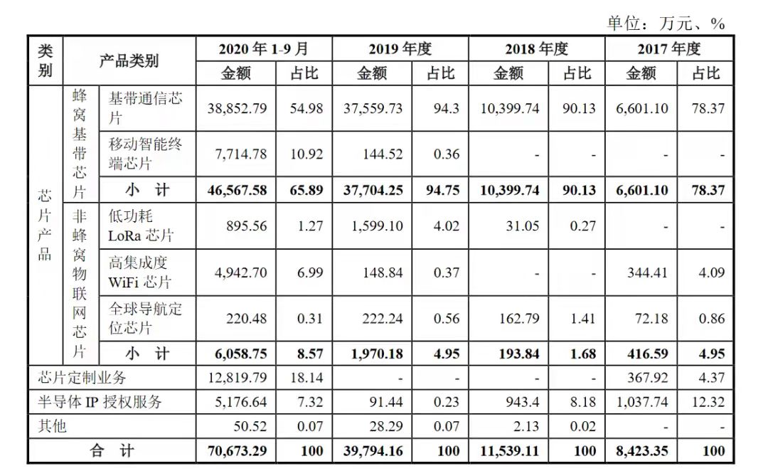 6686 - �����������±���������ֱ��ƽ̨_6686sports