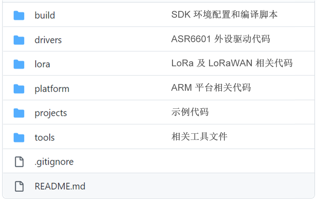 6686 - �����������±���������ֱ��ƽ̨_6686sports