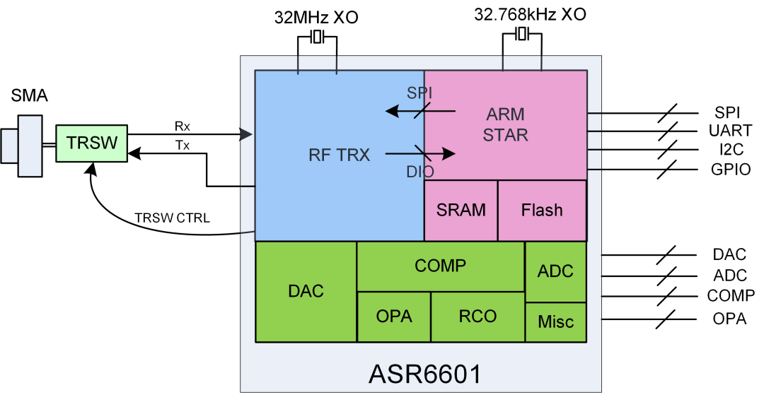 6686 - �����������±���������ֱ��ƽ̨_6686sports