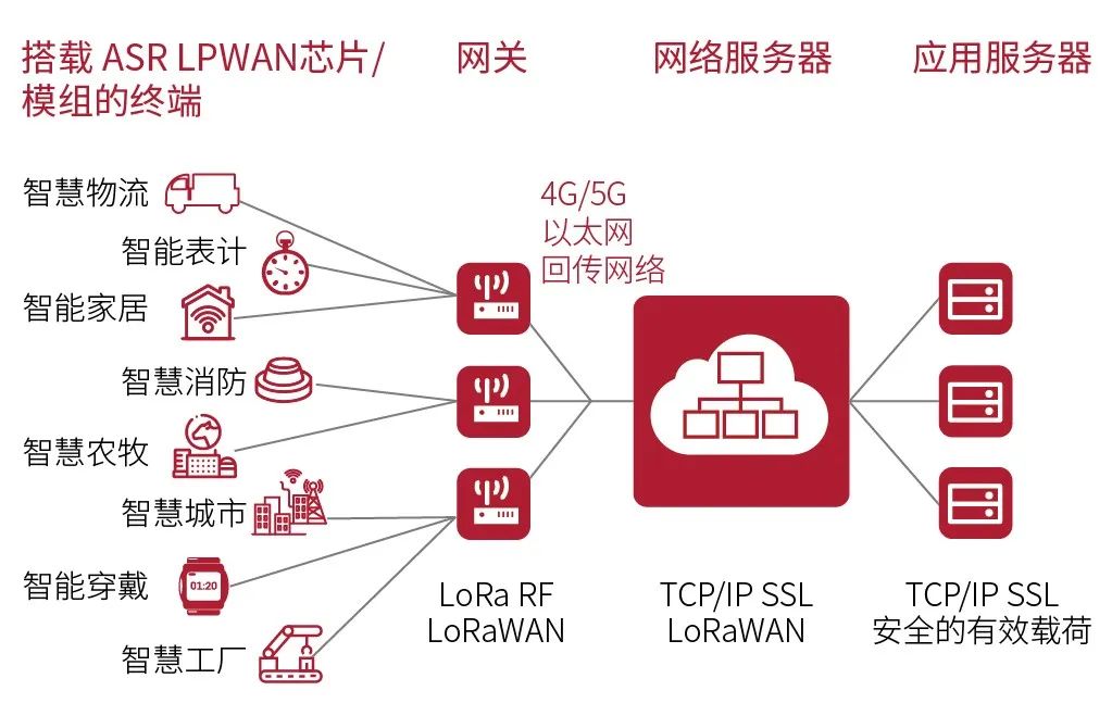 6686 - �����������±���������ֱ��ƽ̨_6686sports