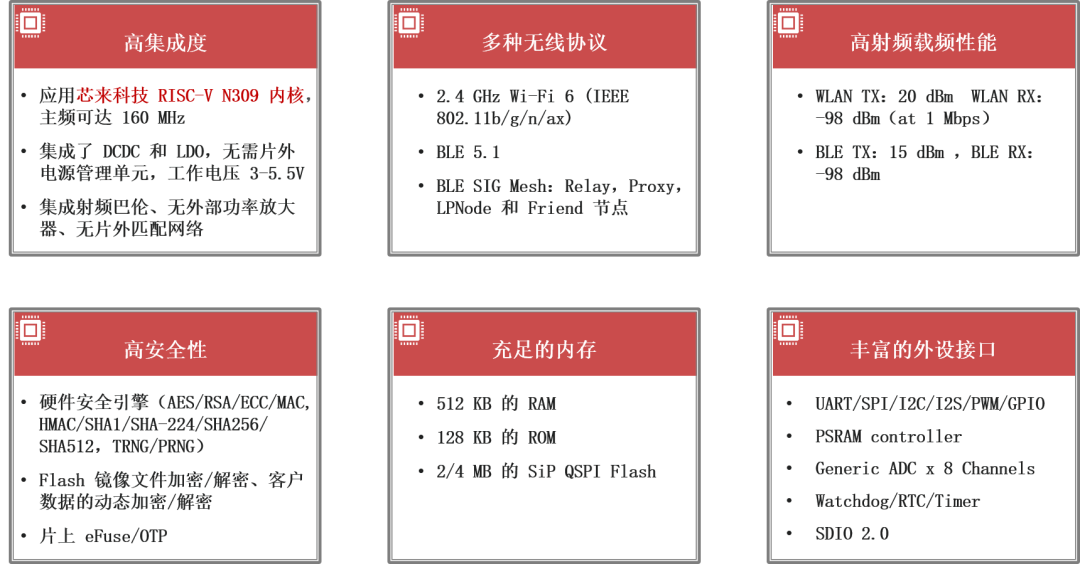 6686 - �����������±���������ֱ��ƽ̨_6686sports