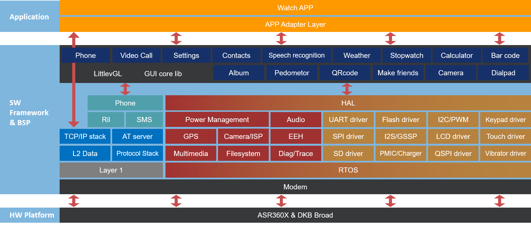 6686 - �����������±���������ֱ��ƽ̨_6686sports