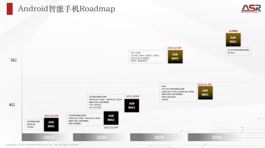 6686 - �����������±���������ֱ��ƽ̨_6686sports